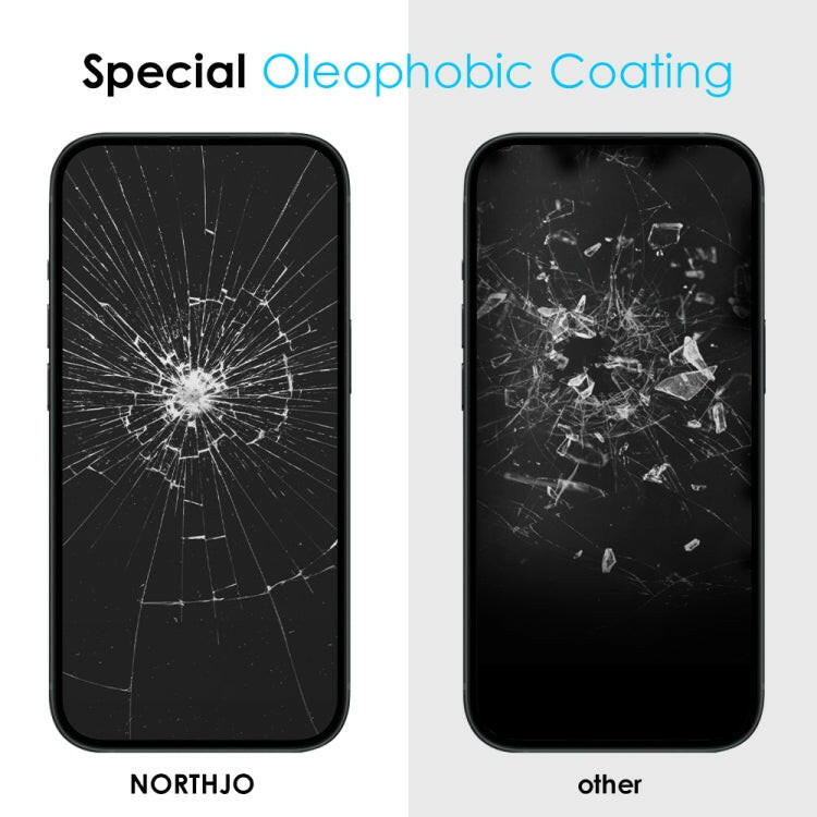 Película de Vidrio Templado Northjo a ++ para iPhone 15 con Pegamento Completo y Privacidad 28 Grados - MOVILSTORE