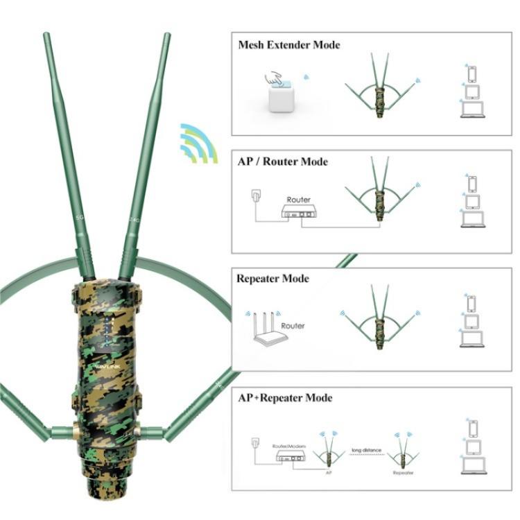 Extensor WiFi doble banda WAVLINK WN572HP3 AC1200 antenas PoE enchufe UE