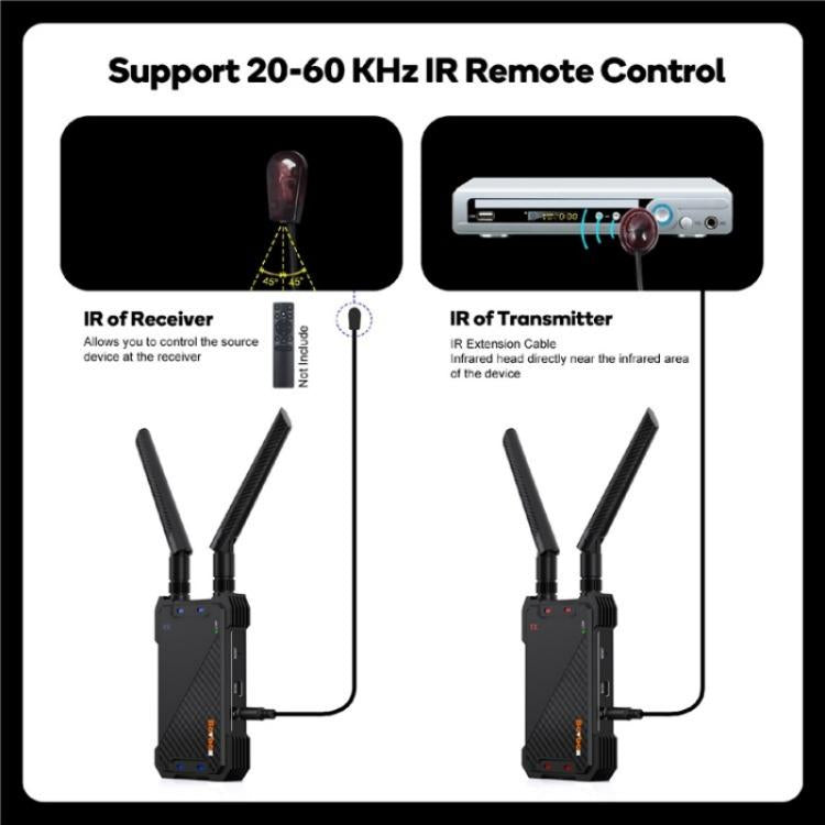 Transmisor y Receptor de Video HD 1080P Bovbox 081 Extensor HDMI Inalámbrico Alcance 400 m Enchufe Reino Unido