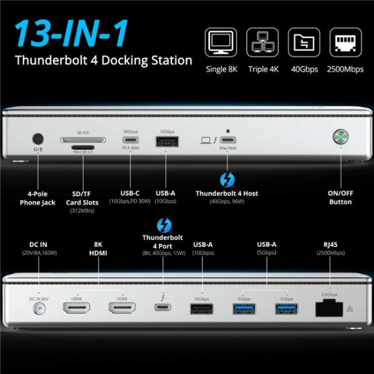 Estación de Acoplamiento Wavlink Utd45 96 W con Carga para Pantallas 8K/4K y Thunderbolt 4 Concentrador 13 en 1 (Enchufe Estadounidense)