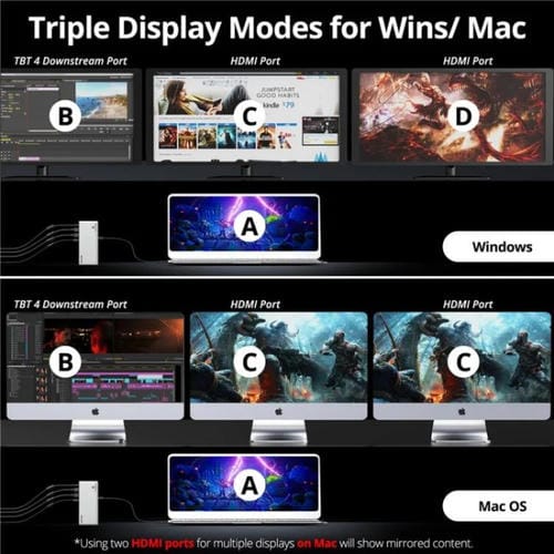 Estación de Acoplamiento Wavlink Utd45 96 W Thunderbolt 4 Concentrador 13 En 1 para Pantallas 8K/4K (Enchufe Australiano)