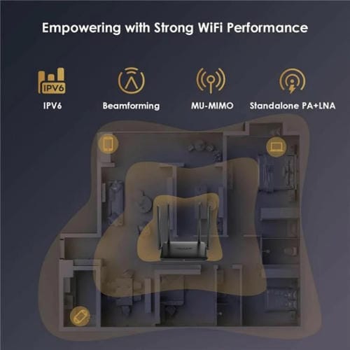 Enrutador Gigabit Ethernet MU-MIMO doméstico WAVLINK WN530HG4, enrutador de doble banda AC1200, enchufe australiano