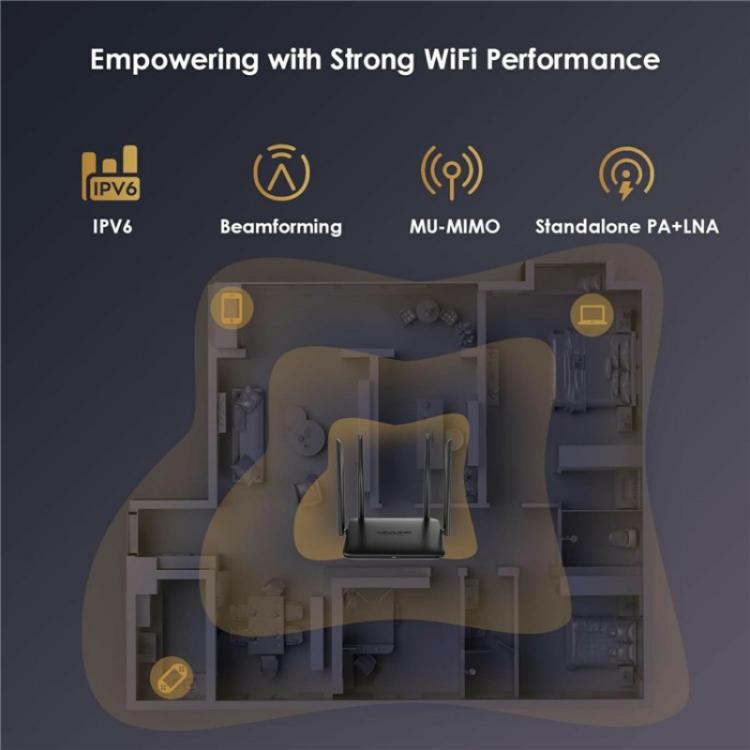 Enrutador doméstico WAVLINK WN530HG4 Gigabit Ethernet MU-MIMO doble banda AC1200 (UE)