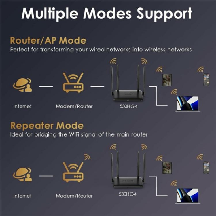 Enrutador Gigabit Ethernet WAVLINK WN530HG4 doble banda AC1200 MU-MIMO enchufe EE. UU.