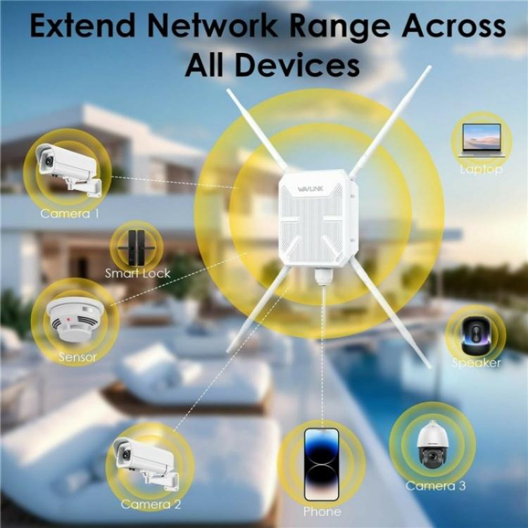 Repetidor AP WAVLINK WN588HA2 extensor WiFi doble banda AC1200 enchufe Reino Unido
