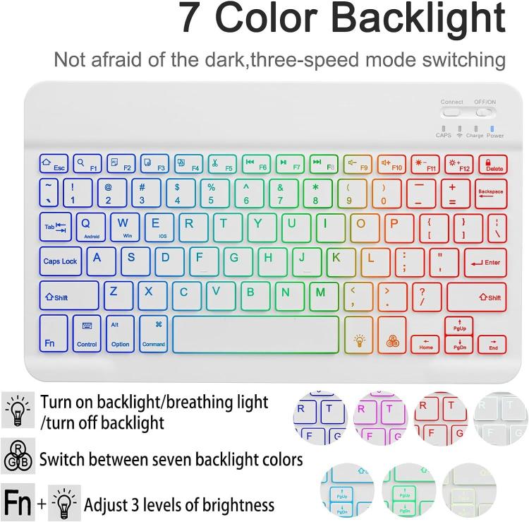 Funda protectora de cuero con teclado Bluetooth retroiluminado para iPad 10.2 (2021/2022) (verde noche oscuro)