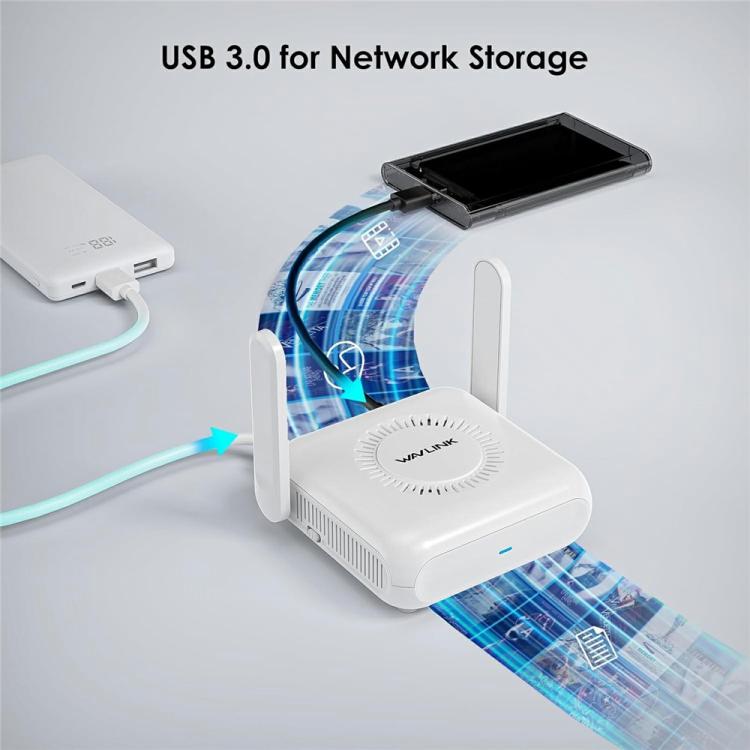 Enrutador de viaje WAVLINK WNT100X3 AX3000 de 160 MHz MU-MIMO OFDMA VPN de doble banda WiFi 6, color: enchufe de la UE