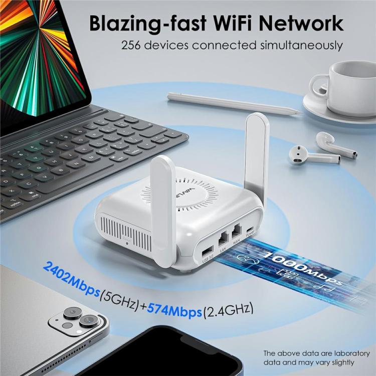 Enrutador de viaje WAVLINK WNT100X3 AX3000 de 160 MHz MU-MIMO OFDMA VPN de doble banda WiFi 6, color: enchufe de EE. UU.