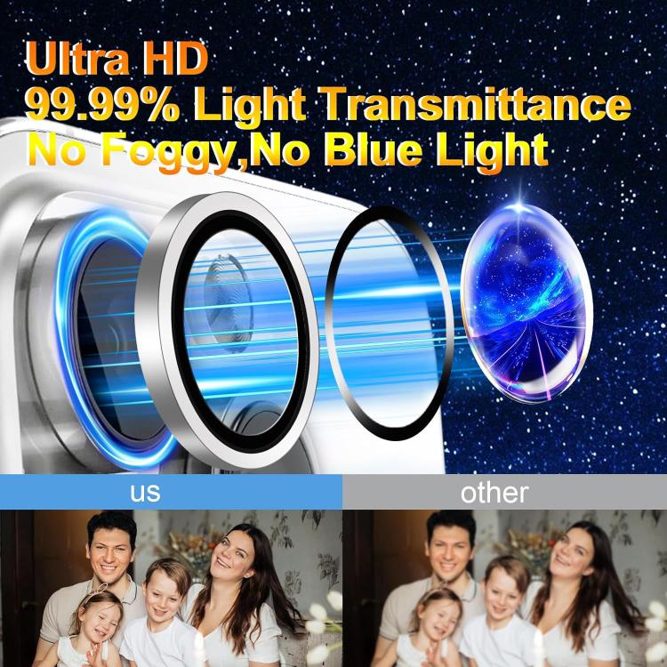 For iPhone 16 Plus Kalebol No Flicker Ultra-Thin Individual Camera Lens Tempered Glass Film(Transparent)