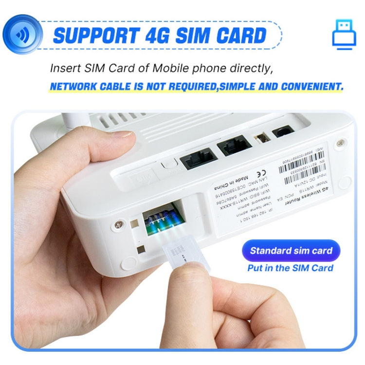 Enrutador de Tarjeta SIM Inalámbrico 4G WIFI6 Volte CPE Versión Europea con RJ45 y RJ11 (Enchufe UE)