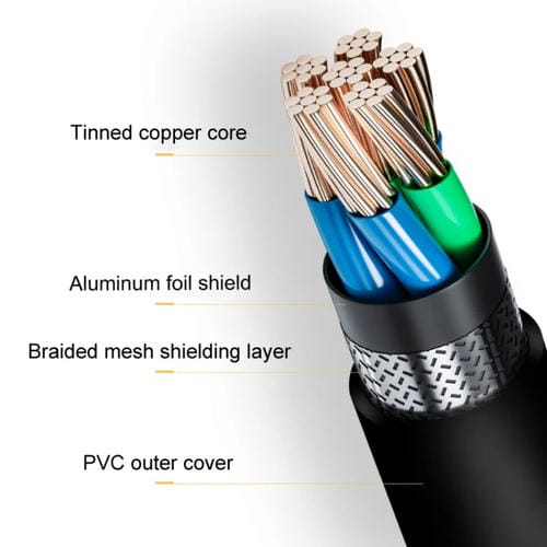 Cable de Extensión Interfaz PCI-E a X1 SSU Longitud 0,3 m