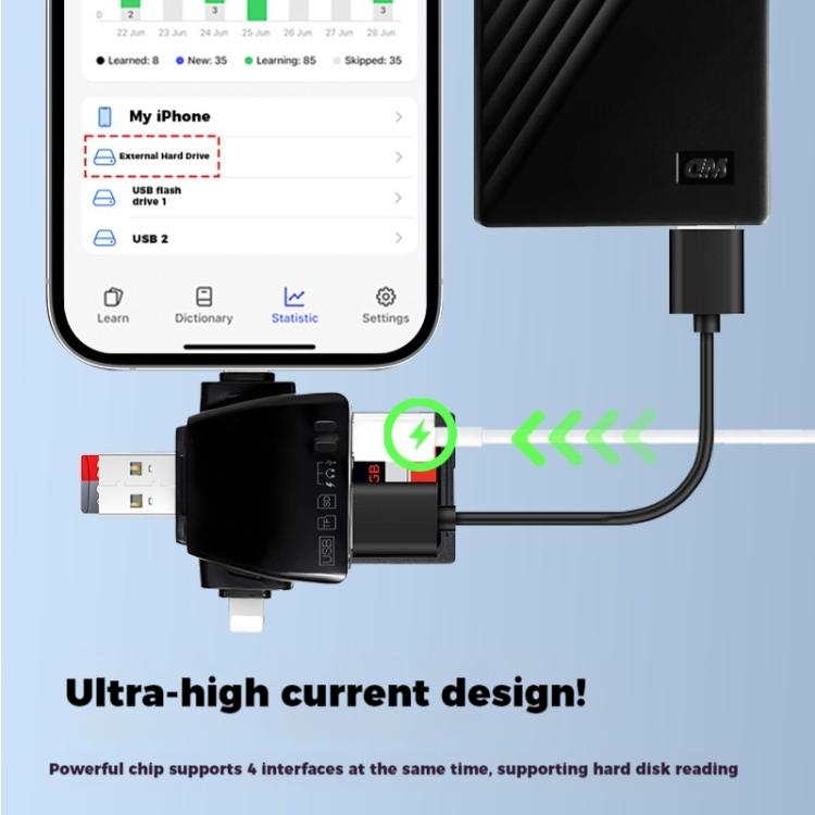 Lector de Tarjetas Universal 7 en 1 Aj-701 USB-A a USB-C y Micro USB (Negro)