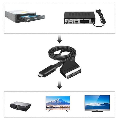 Convertidor HDMI a Scart para Decodificadores, Consolas de Juegos, Audio y Vídeo (Negro)