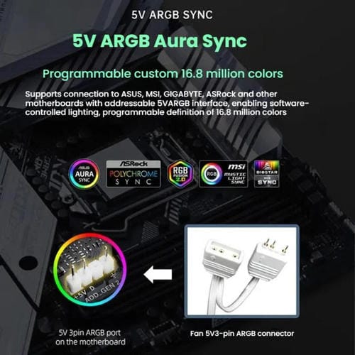 Ventilador Prism 4Rro para Caja de Ordenador, 12 cm, ARGB, Sincronización PWM, Silencioso (Marco Negro Invertido)