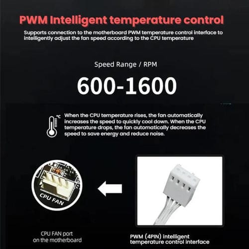 Ventilador Prism 4Rro para Caja de Ordenador, 12 cm, ARGB, Sincronización PWM, Silencioso (Marco Negro Invertido)