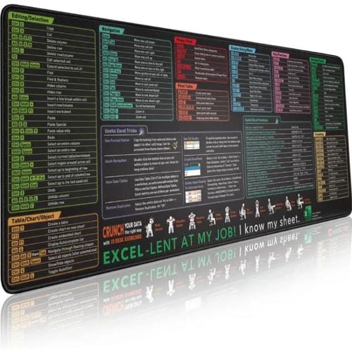 Alfombrilla de Escritorio Antideslizante con Acceso Directo al Teclado y Comandos de Ordenador, 300 x 800 x 2 mm (N.° 7)