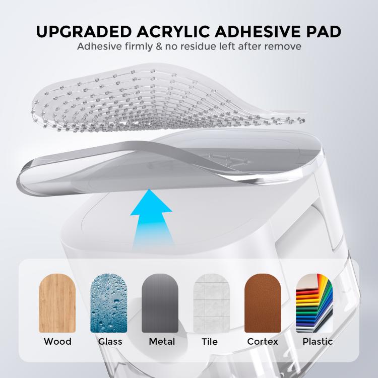 AhaStyle WG159 - Organizador de cables magnético de escritorio (6 unidades, clip de plástico, blanco)